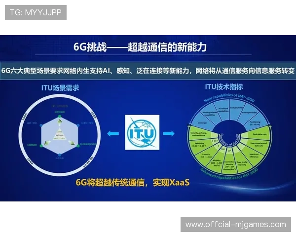 场景化订阅套餐组合推出，满足碎片化需求